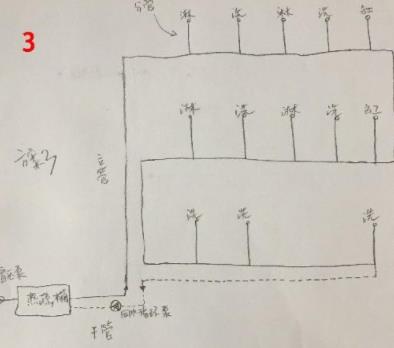 5張三層別墅做回水走法圖，你覺得哪種走法更適合？