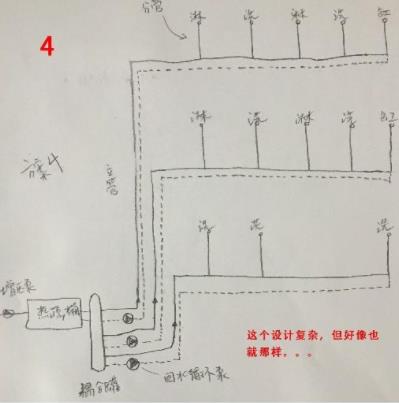 5張三層別墅做回水走法圖，你覺得哪種走法更適合？