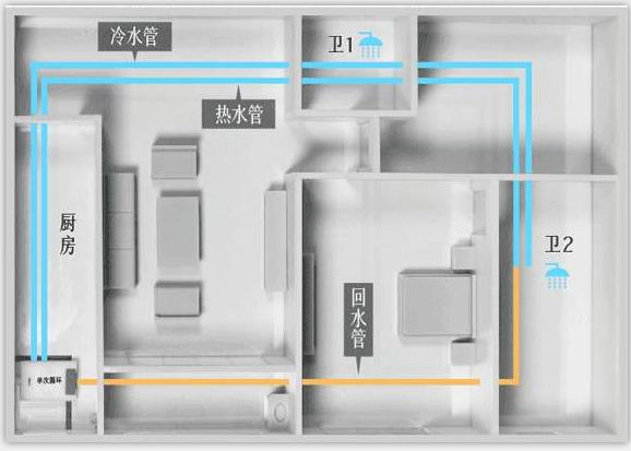 預(yù)埋回水水管安裝圖，上帝視角看起來(lái)更是清晰明白！