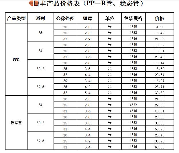 誰(shuí)有日豐管統(tǒng)一價(jià)格表？日豐全國(guó)店鋪價(jià)格是統(tǒng)一的嗎？
